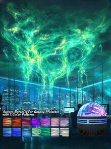 LED Galaxy Projector / Star Projector - AuraGoods