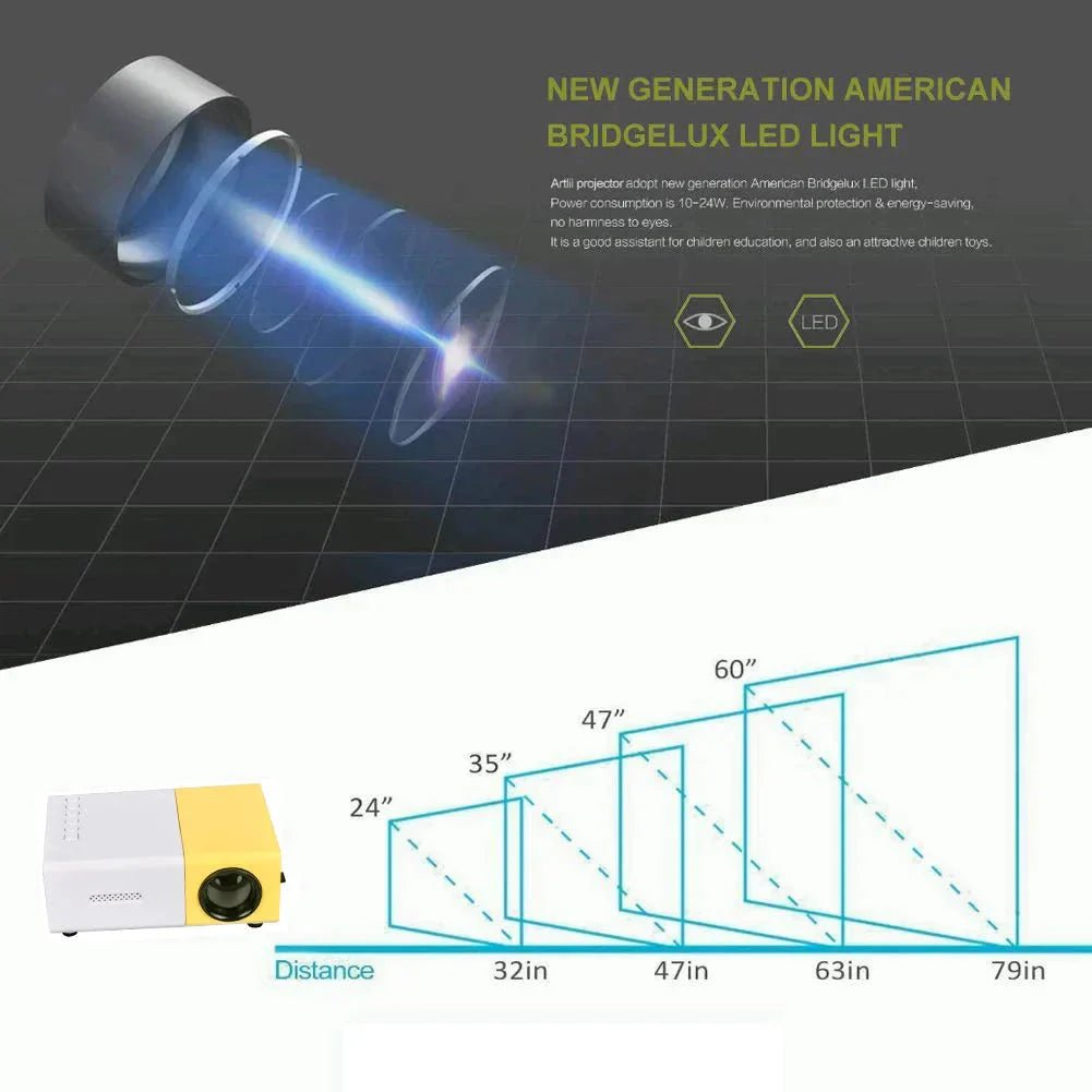 Mini Projector – 1080P Full HD Support, Portable LED Projector, 4K Video Playback, Multiple Connectivity Options - AuraGoods